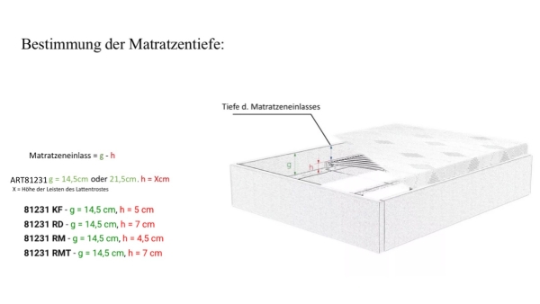 Gepolstertes Bett - ART81231
